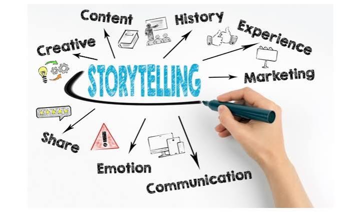 Does Your Business Have A Story To Tell?