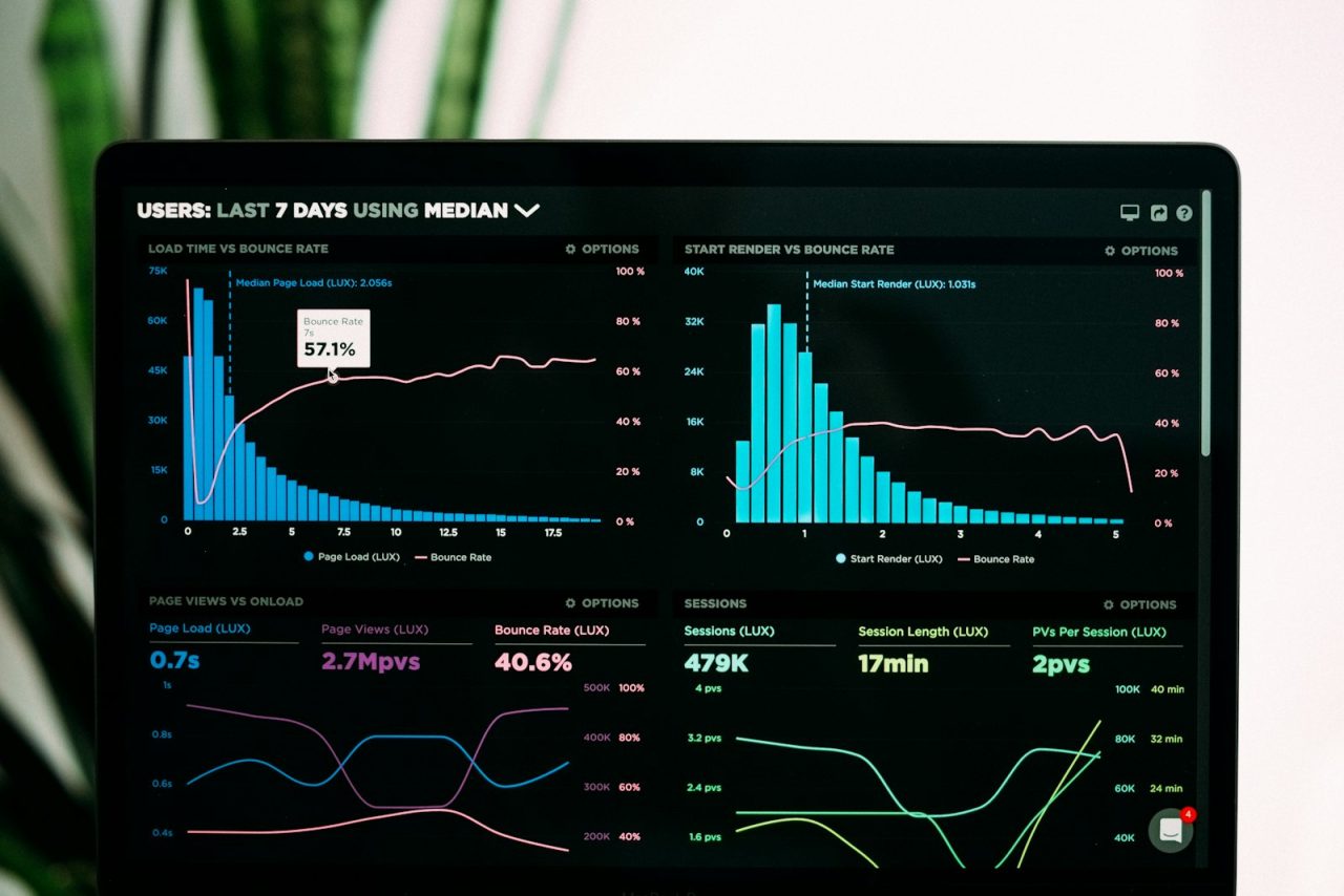 AI and CRM integration: a sales performance dashboard on a laptop tracking leads and results