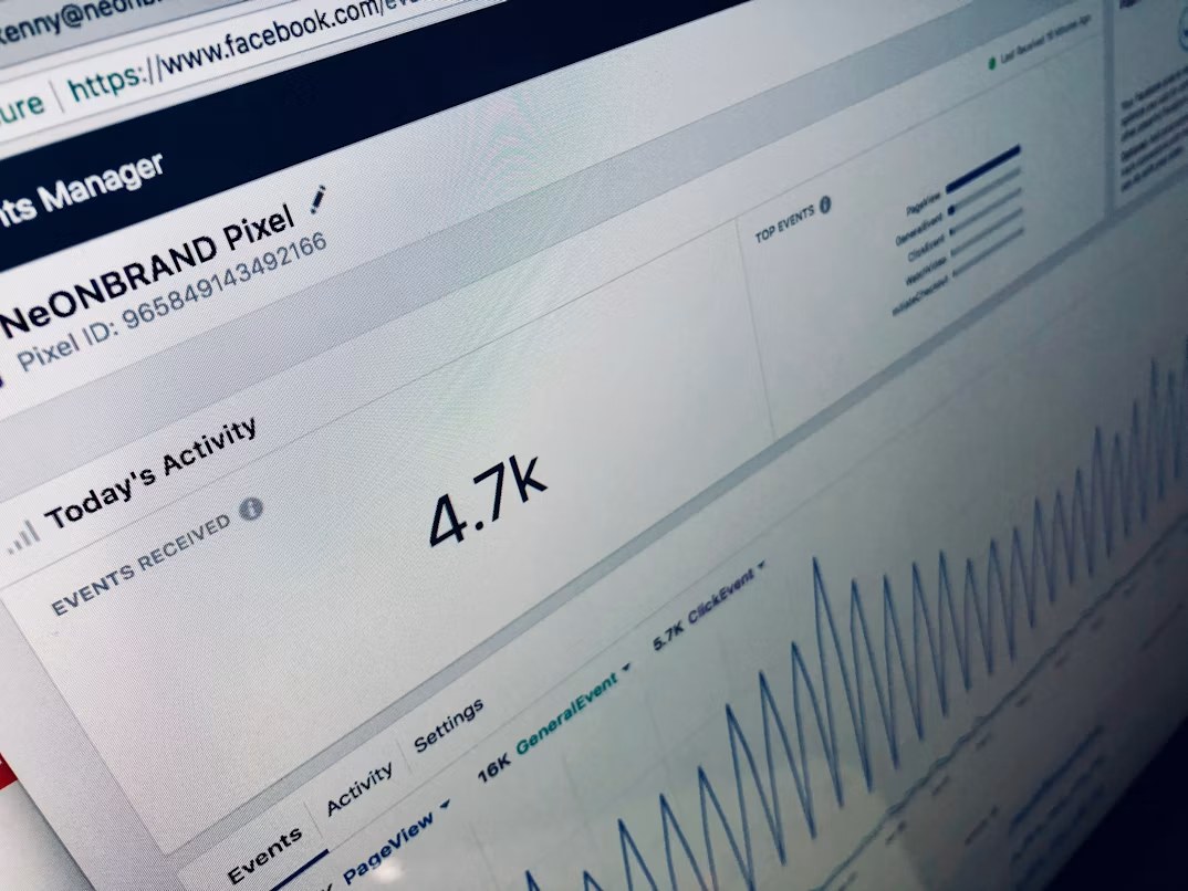 Facebook Ads Events Manager dashboard showing pixel events received from website visitors
